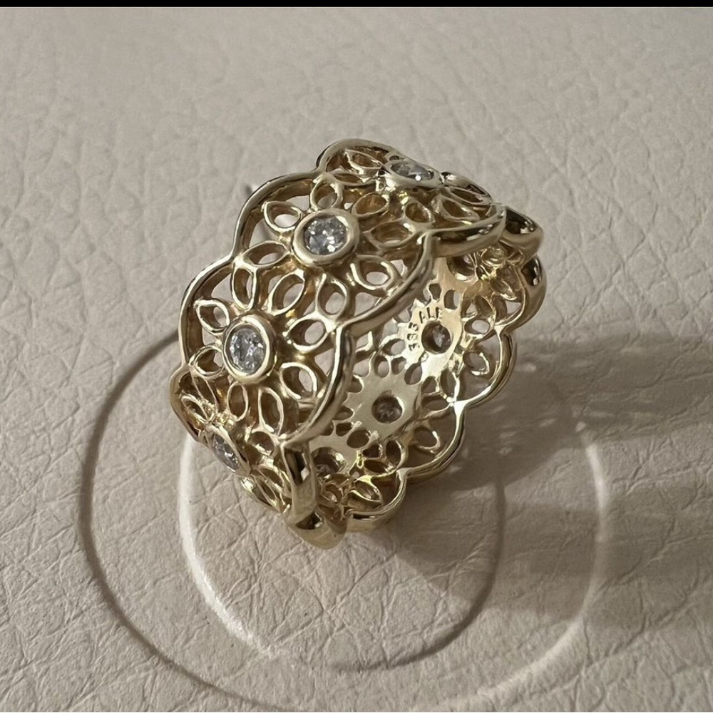 Pandora ring